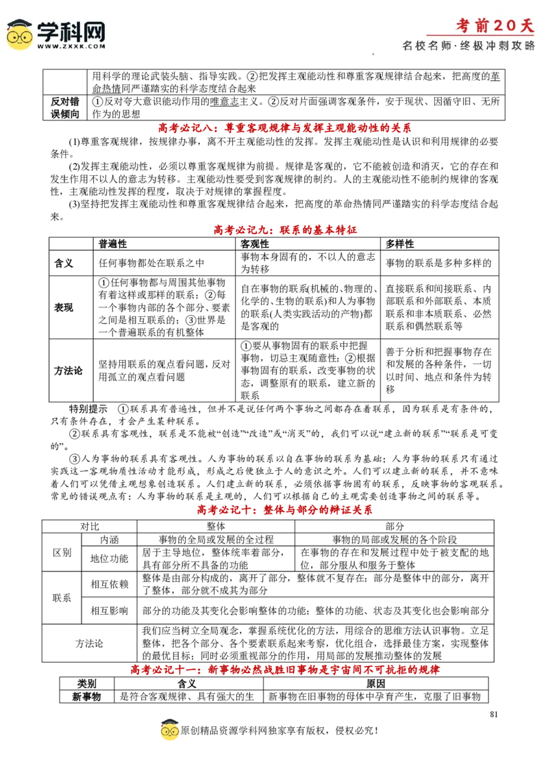 政治（一）-2024年高考考前20天终极冲刺攻略_2024高考押题卷_62024学科网全系列_20学科网高考考前终极攻略_政治-2024年高考考前20天终极冲刺攻略