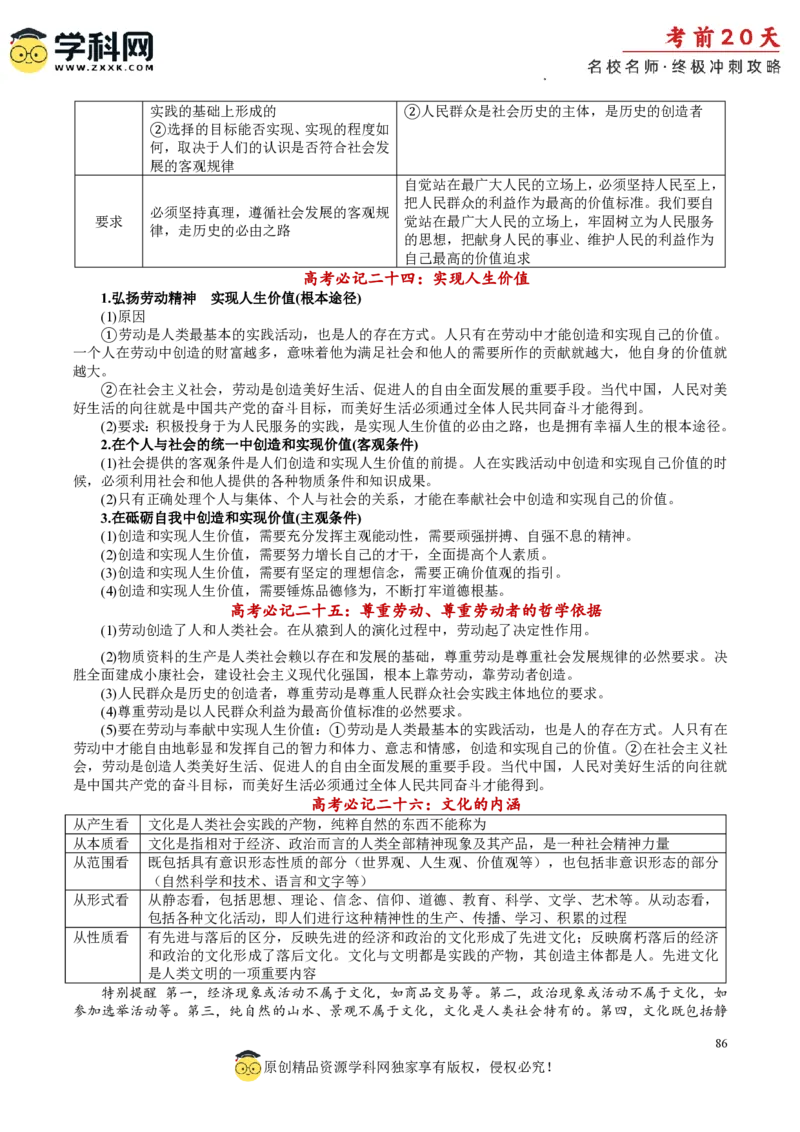 政治（一）-2024年高考考前20天终极冲刺攻略_2024高考押题卷_62024学科网全系列_20学科网高考考前终极攻略_政治-2024年高考考前20天终极冲刺攻略