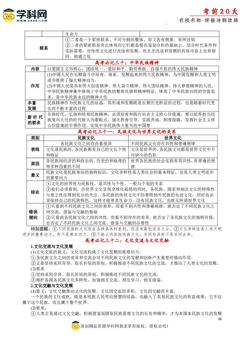 政治（一）-2024年高考考前20天终极冲刺攻略_2024高考押题卷_62024学科网全系列_20学科网高考考前终极攻略_政治-2024年高考考前20天终极冲刺攻略
