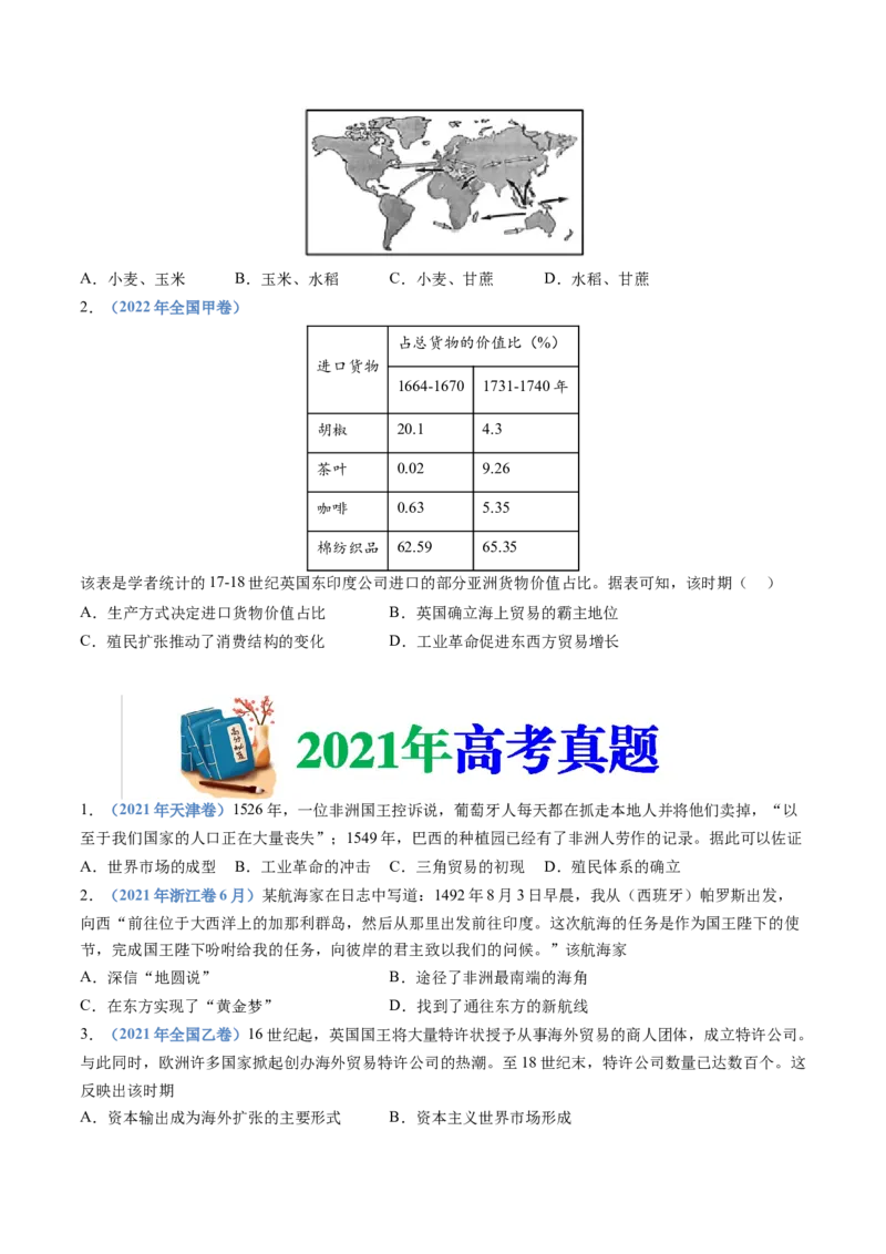 专题12走向整体的世界（学生卷）_近10年高考真题汇编（必刷）_十年（2014-2024）高考历史真题分项汇编（全国通用）_十年（2014-2023）高考历史真题分项汇编（全国通用）