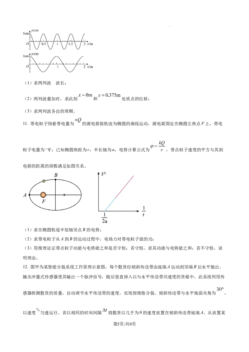 2025年高考广西卷物理部分真题（1-6，8、9，11，13-15）_1.高考2025全国各省真题+答案_00.2025各省市高考真题及答案（按省份分类）_21、广西卷（全科，持续更新）_物理