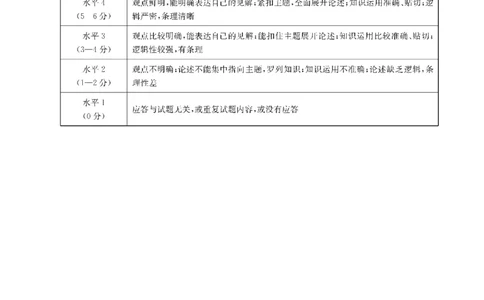 金太阳&middot;内蒙古2025-2026学年高三名校教学质量检测（金太阳26-02C）政治答案_2025年8月_250827内蒙古金太阳2025-2026学年度高三名校教学质量检测（全科）
