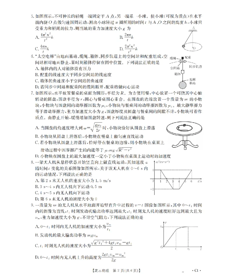 辽宁省2026届高三上学期10月联考（26-66C）物理_2025年10月_12026年试卷教辅资源等多个文件_251030金太阳&middot;辽宁省2026届高三上学期10月联考（26-66C）（全科)