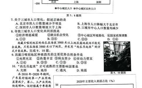 2022-09-01高三地理七彩阳光_2023年7月_01每日更新_31号_2023届浙江省七彩阳光新高考研究联盟高三上学期返校联考_浙江省七彩阳光新高考研究联盟2022-2023学年高三上学期返校联考地理