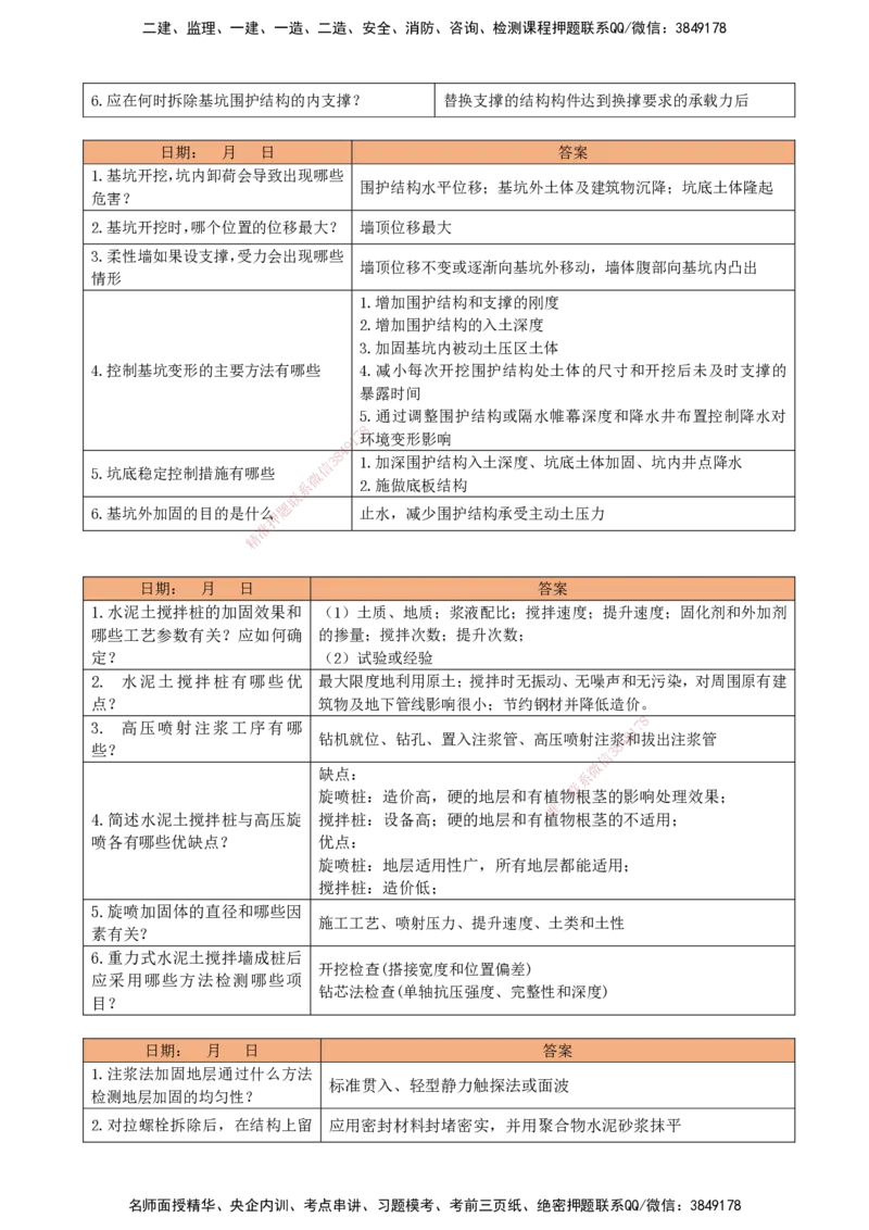 LCF-市政-每日案例问答-吕从发_2026年一级建造师_2026年一建市政_2025年一建市政SVIP_01-精华文档✿电子教材✿历年真题_84-市政《默写本+案例问答+选择题》LCF