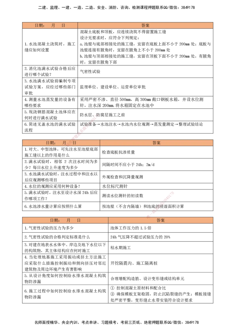 LCF-市政-每日案例问答-吕从发_2026年一级建造师_2026年一建市政_2025年一建市政SVIP_01-精华文档✿电子教材✿历年真题_84-市政《默写本+案例问答+选择题》LCF