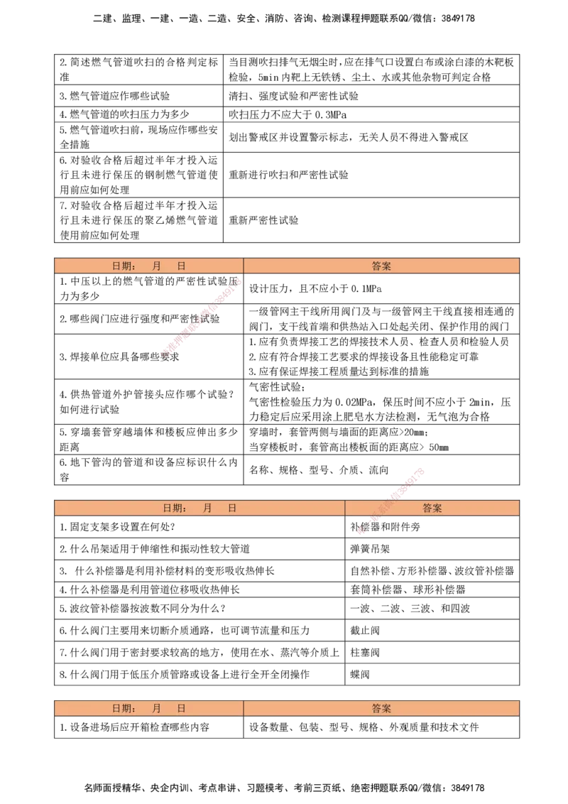 LCF-市政-每日案例问答-吕从发_2026年一级建造师_2026年一建市政_2025年一建市政SVIP_01-精华文档✿电子教材✿历年真题_84-市政《默写本+案例问答+选择题》LCF