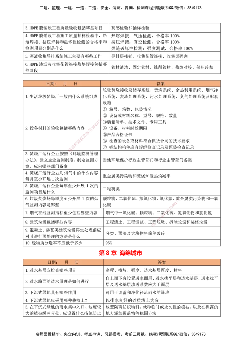 LCF-市政-每日案例问答-吕从发_2026年一级建造师_2026年一建市政_2025年一建市政SVIP_01-精华文档✿电子教材✿历年真题_84-市政《默写本+案例问答+选择题》LCF
