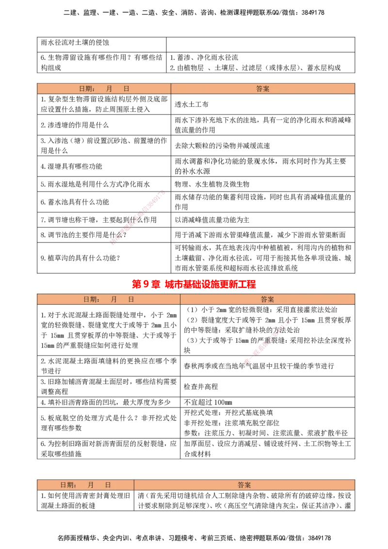 LCF-市政-每日案例问答-吕从发_2026年一级建造师_2026年一建市政_2025年一建市政SVIP_01-精华文档✿电子教材✿历年真题_84-市政《默写本+案例问答+选择题》LCF