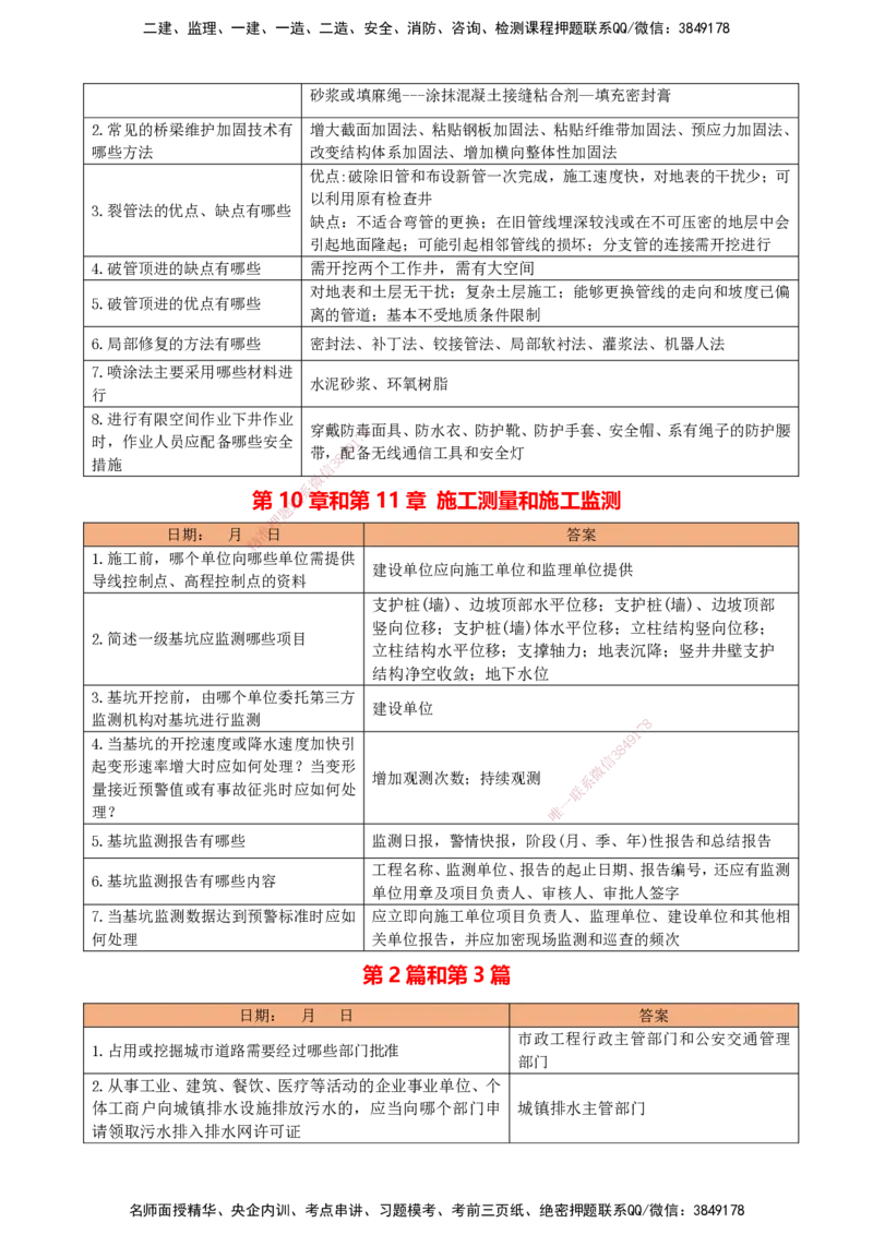 LCF-市政-每日案例问答-吕从发_2026年一级建造师_2026年一建市政_2025年一建市政SVIP_01-精华文档✿电子教材✿历年真题_84-市政《默写本+案例问答+选择题》LCF