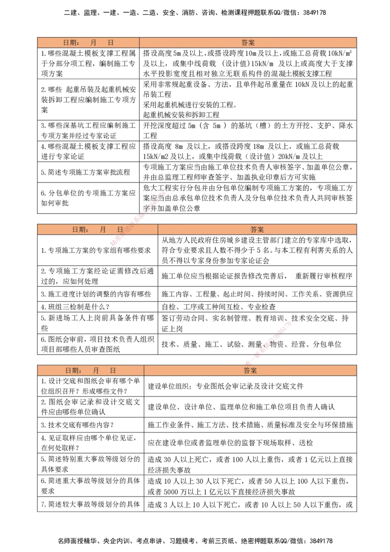 LCF-市政-每日案例问答-吕从发_2026年一级建造师_2026年一建市政_2025年一建市政SVIP_01-精华文档✿电子教材✿历年真题_84-市政《默写本+案例问答+选择题》LCF