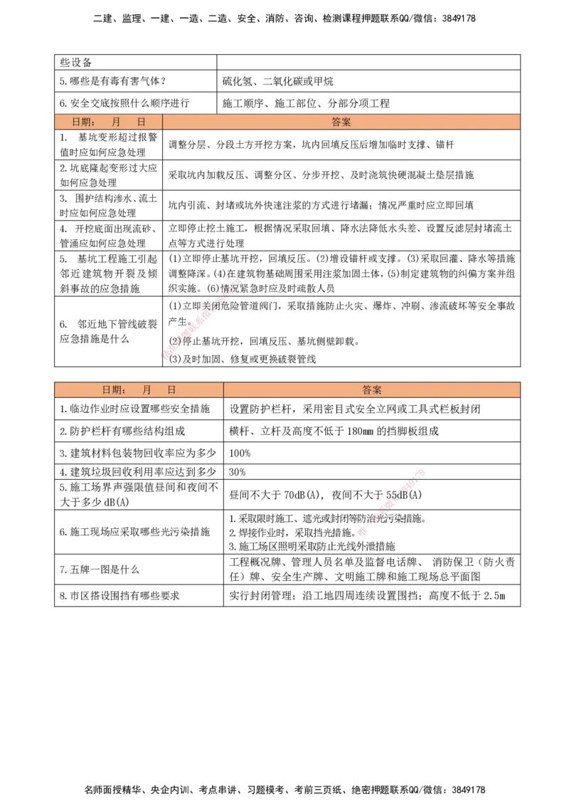 LCF-市政-每日案例问答-吕从发_2026年一级建造师_2026年一建市政_2025年一建市政SVIP_01-精华文档✿电子教材✿历年真题_84-市政《默写本+案例问答+选择题》LCF