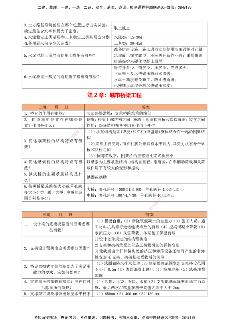 LCF-市政-每日案例问答-吕从发_2026年一级建造师_2026年一建市政_2025年一建市政SVIP_01-精华文档✿电子教材✿历年真题_84-市政《默写本+案例问答+选择题》LCF