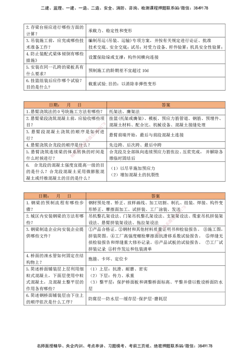 LCF-市政-每日案例问答-吕从发_2026年一级建造师_2026年一建市政_2025年一建市政SVIP_01-精华文档✿电子教材✿历年真题_84-市政《默写本+案例问答+选择题》LCF