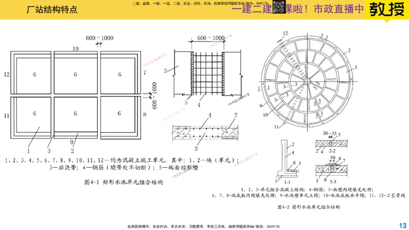 Removed_2025一建市政精讲-水池2_2026年一级建造师_2026年一建市政_2025年一建市政SVIP_02-基础精讲✿高端面授✿深度强化_30-市政《超级精讲班》文昊XJ_讲义