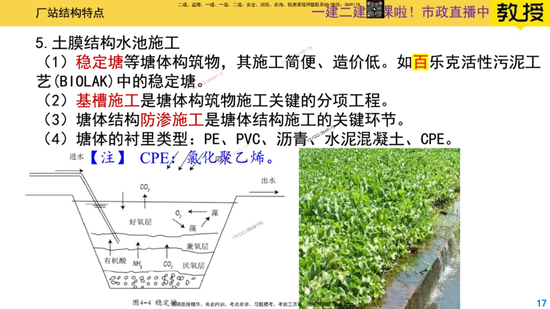 Removed_2025一建市政精讲-水池2_2026年一级建造师_2026年一建市政_2025年一建市政SVIP_02-基础精讲✿高端面授✿深度强化_30-市政《超级精讲班》文昊XJ_讲义