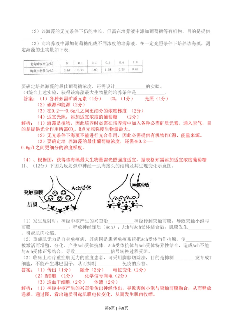 2011年高考生物试卷（四川）（解析卷）_生物历年高考真题_新&middot;PDF版2008-2025&middot;高考生物真题_生物（按试卷类型分类）2008-2025_自主命题卷&middot;生物（2008-2025）_四川自主命题&middot;生物（2008-2016）
