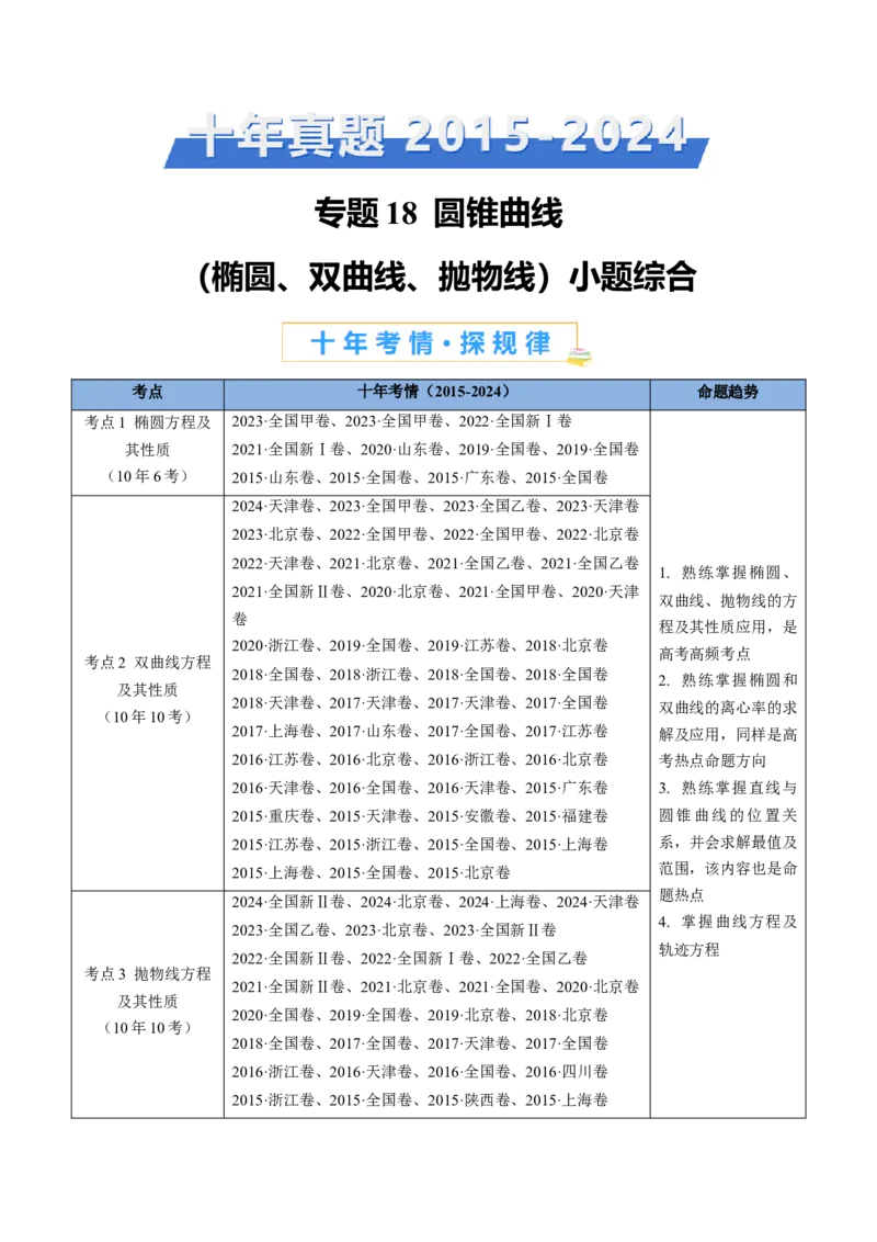 专题18圆锥曲线（椭圆、双曲线、抛物线）小题综合（学生卷）-十年（2015-2024）高考真题数学分项汇编（全国通用）_近10年高考真题汇编（必刷）