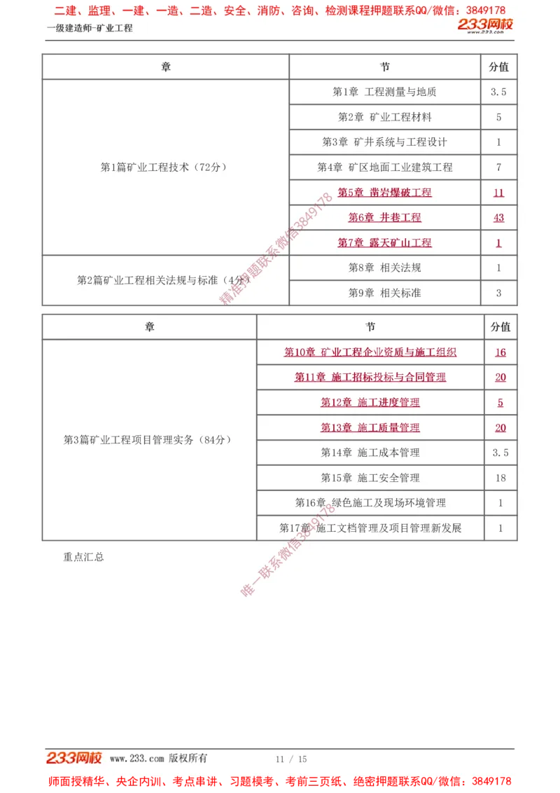 Removed_00_2026年一级建造师_2026年一建矿业_2025年一建矿业SVIP_02-基础精讲✿高端面授✿深度强化_06-矿业《教材精讲班》陈辉233_入门导学