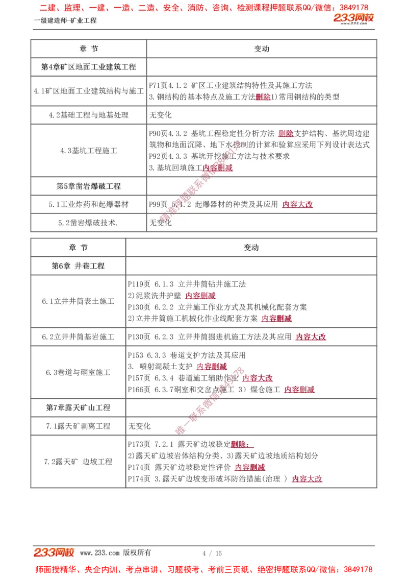 Removed_00_2026年一级建造师_2026年一建矿业_2025年一建矿业SVIP_02-基础精讲✿高端面授✿深度强化_06-矿业《教材精讲班》陈辉233_入门导学