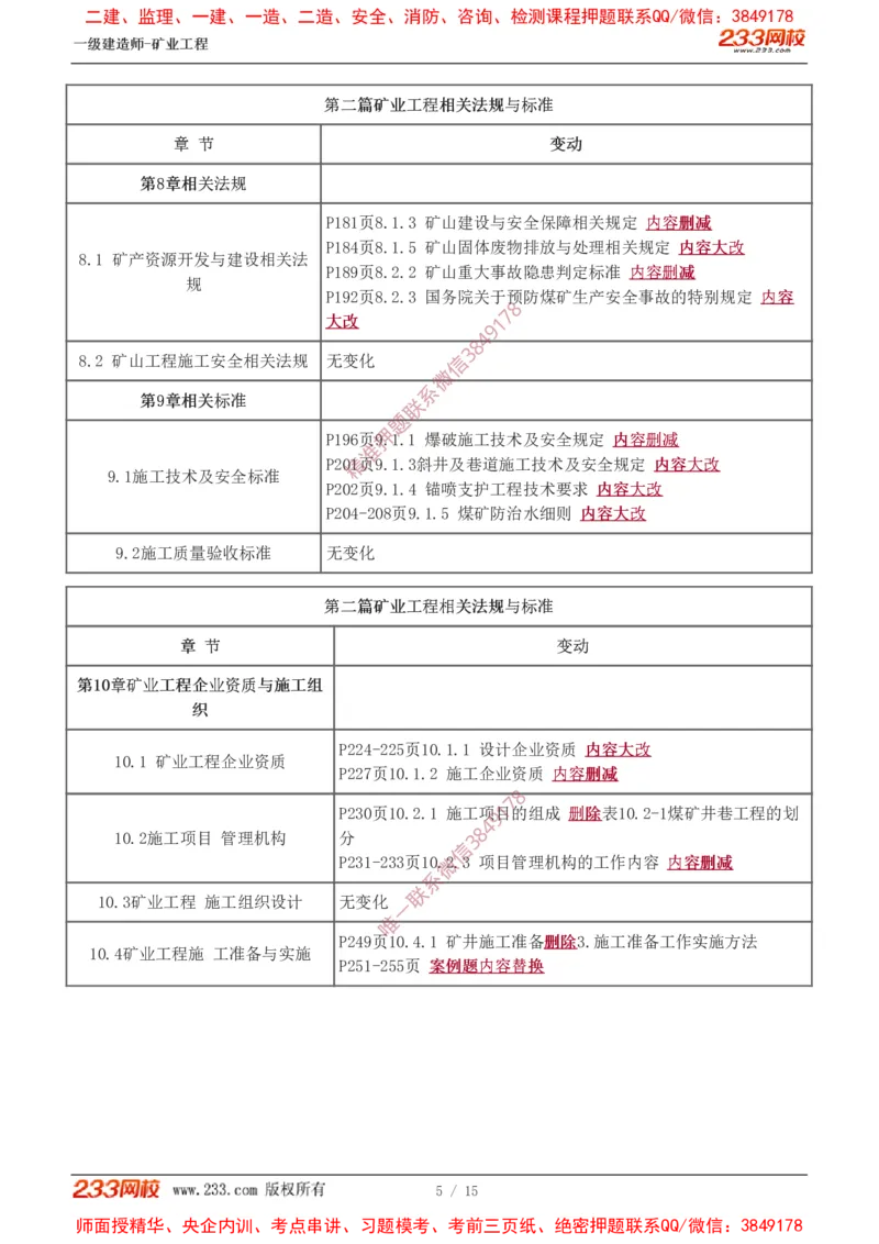 Removed_00_2026年一级建造师_2026年一建矿业_2025年一建矿业SVIP_02-基础精讲✿高端面授✿深度强化_06-矿业《教材精讲班》陈辉233_入门导学
