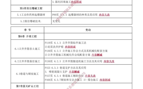 Removed_00_2026年一级建造师_2026年一建矿业_2025年一建矿业SVIP_02-基础精讲✿高端面授✿深度强化_06-矿业《教材精讲班》陈辉233_入门导学