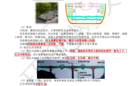 24.第24讲-24现浇预应力（钢筋）混凝土连续梁施工技术_2026年一级建造师_2026年一建市政_2025年一建市政SVIP_02-基础精讲✿高端面授✿深度强化_董雨佳