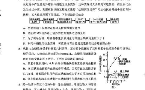 广西柳州市2023-2024学年高三9月摸底考试生物(1)_2023年9月_029月合集_2024届广西柳州市高三9月摸底考试（全科）