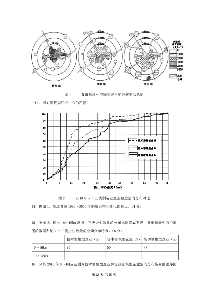 2013年高考地理试题（上海）（空白卷）_地理历年高考真题_新&middot;PDF版2008-2025&middot;高考地理真题_地理（按年份分类）2008-2025_2013&middot;地理高考真题