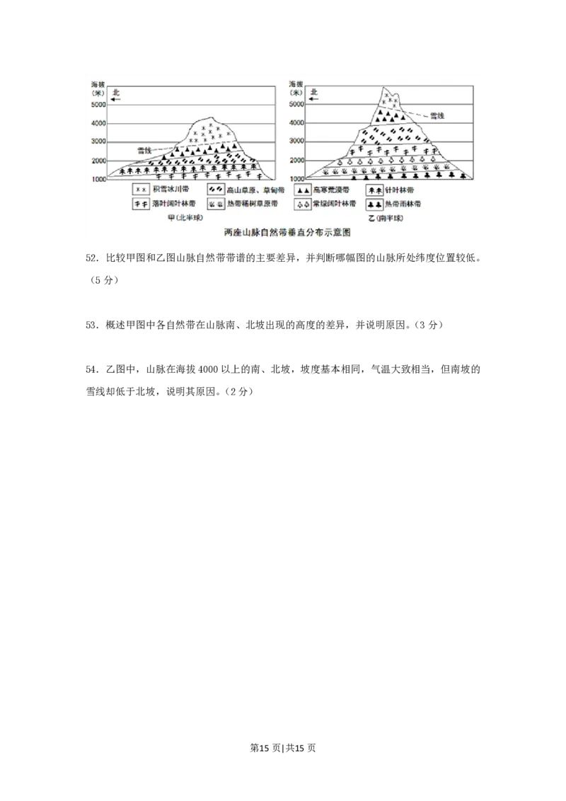 2013年高考地理试题（上海）（空白卷）_地理历年高考真题_新&middot;PDF版2008-2025&middot;高考地理真题_地理（按年份分类）2008-2025_2013&middot;地理高考真题