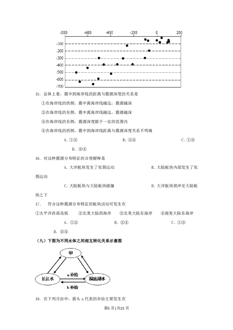 2013年高考地理试题（上海）（空白卷）_地理历年高考真题_新&middot;PDF版2008-2025&middot;高考地理真题_地理（按年份分类）2008-2025_2013&middot;地理高考真题