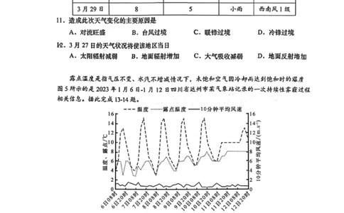 地理试卷-汕头市2025-2026学年度普通高中毕业班教学质量监测(1)_2026年1月_260120汕头市2025-2026学年度普通高中毕业班教学质量监测（全科）
