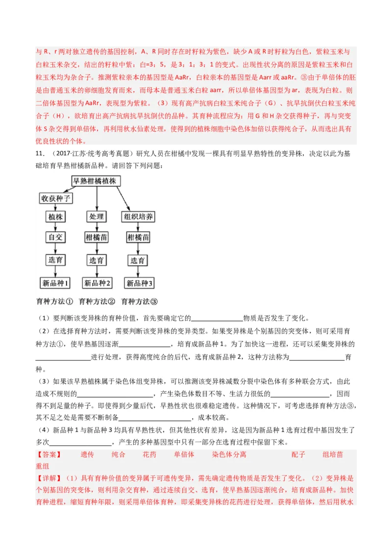 专题14变异、育种与进化（解析卷）_近10年高考真题汇编（必刷）_十年（2014-2024）高考生物真题分项汇编（全国通用）_十年（2014-2023）高考生物真题分项汇编（全国通用）