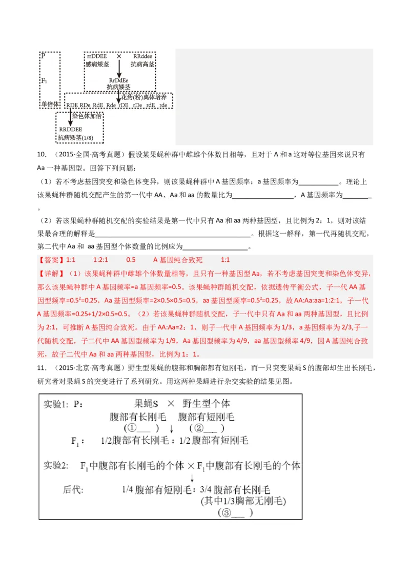 专题14变异、育种与进化（解析卷）_近10年高考真题汇编（必刷）_十年（2014-2024）高考生物真题分项汇编（全国通用）_十年（2014-2023）高考生物真题分项汇编（全国通用）