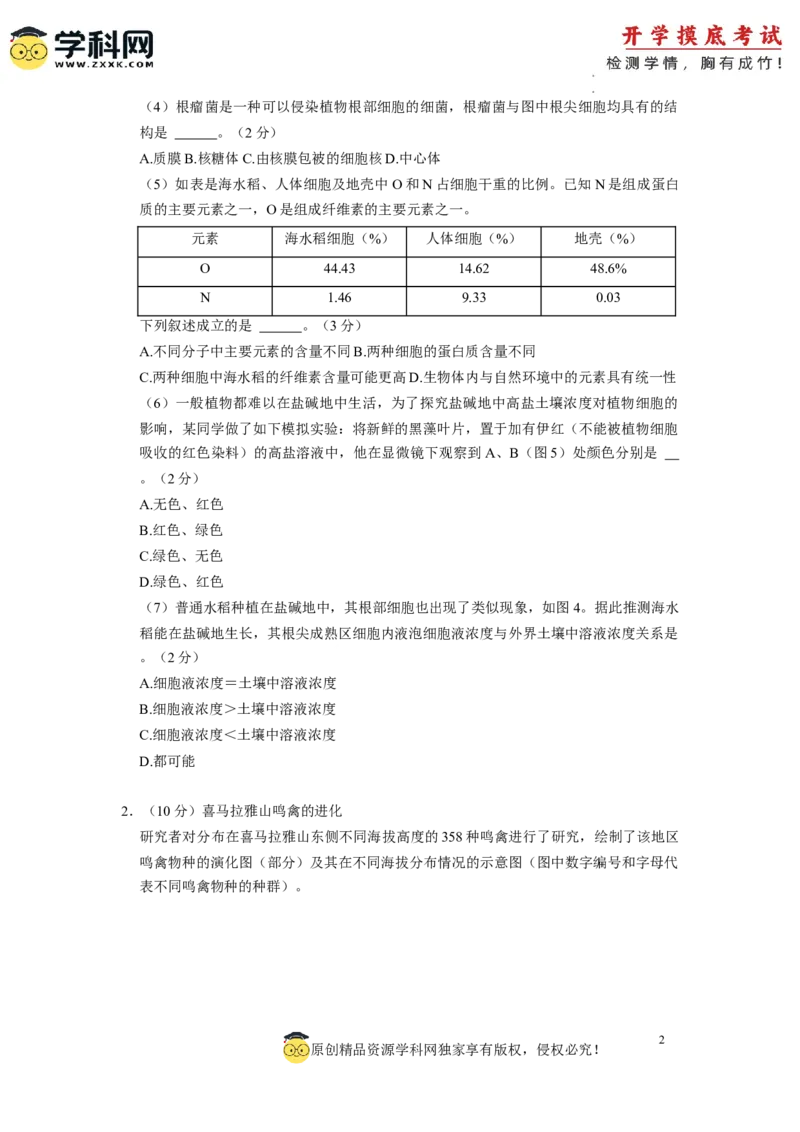 生物-2024届新高三开学摸底考试卷（上海专用）(考试版)_2024届新高三开学摸底考试卷_生物-2024届新高三开学摸底考试卷_生物-2024届新高三开学摸底考试卷（上海专用）_39583883