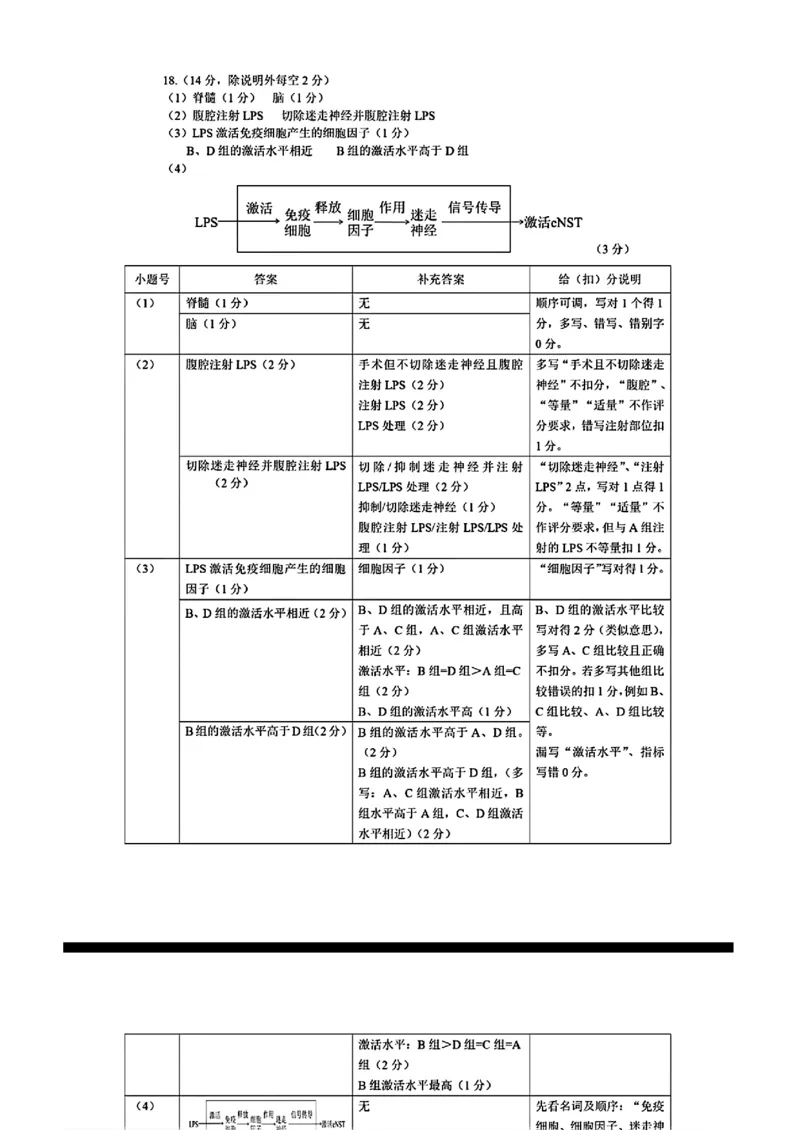 广东省佛山市普通高中2026届高三上学期教学质量检测(一)生物试卷+答案(1)_2026年1月_260129广东省佛山市普通高中2026届高三上学期教学质量检测（一）（全科）