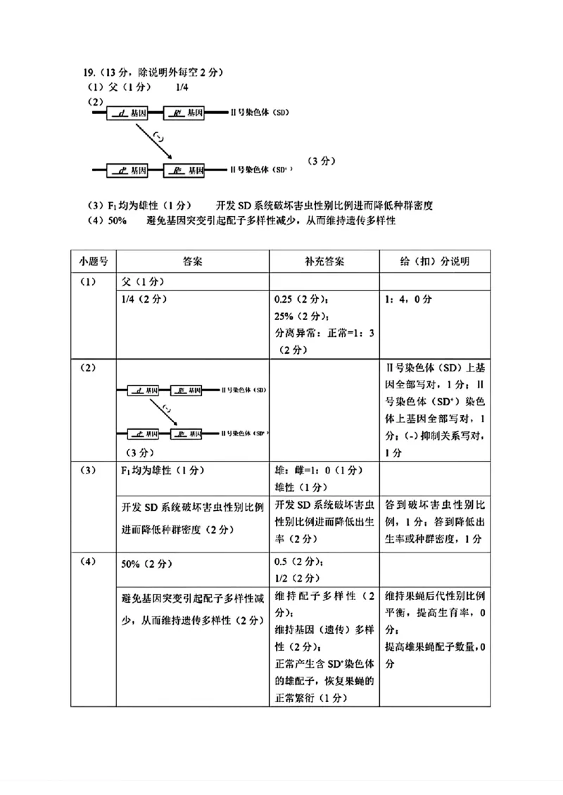 广东省佛山市普通高中2026届高三上学期教学质量检测(一)生物试卷+答案(1)_2026年1月_260129广东省佛山市普通高中2026届高三上学期教学质量检测（一）（全科）