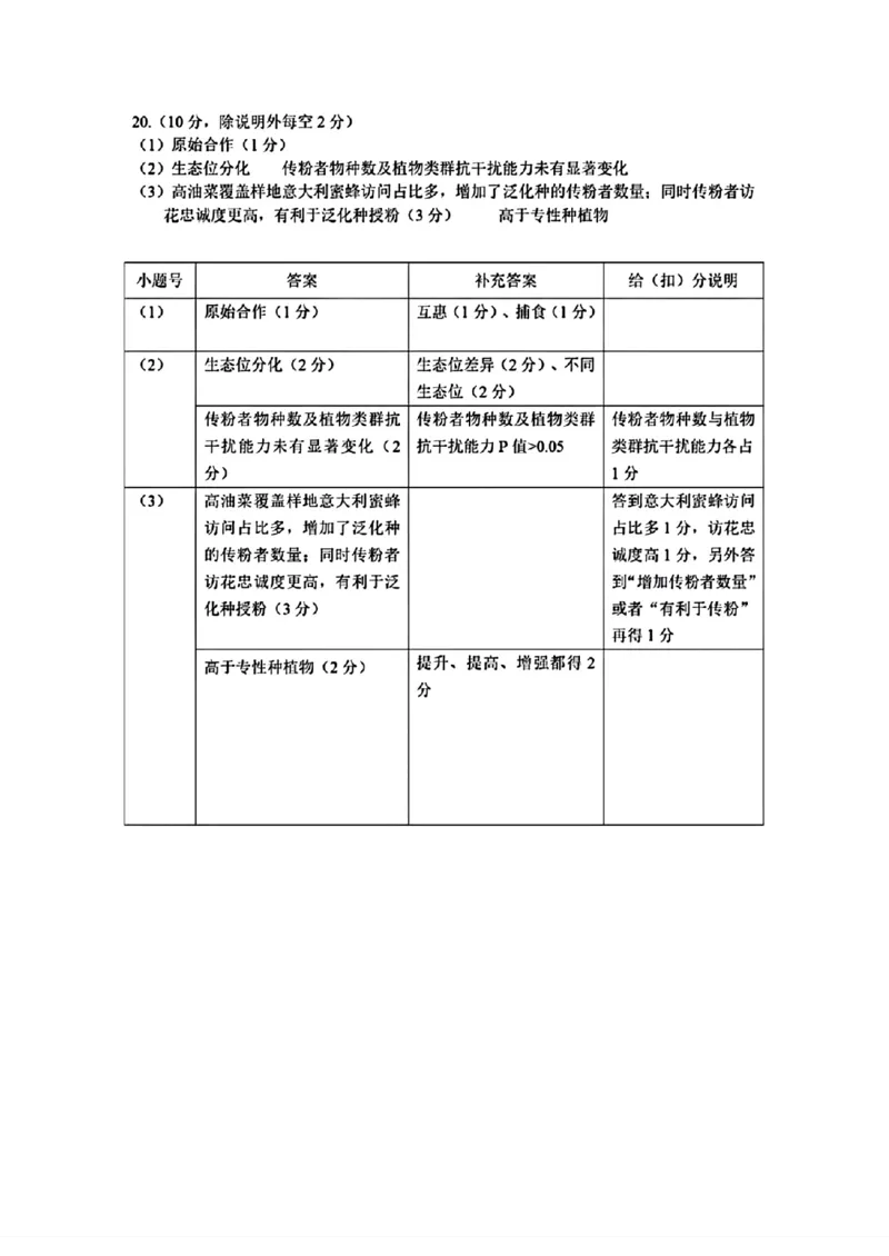 广东省佛山市普通高中2026届高三上学期教学质量检测(一)生物试卷+答案(1)_2026年1月_260129广东省佛山市普通高中2026届高三上学期教学质量检测（一）（全科）