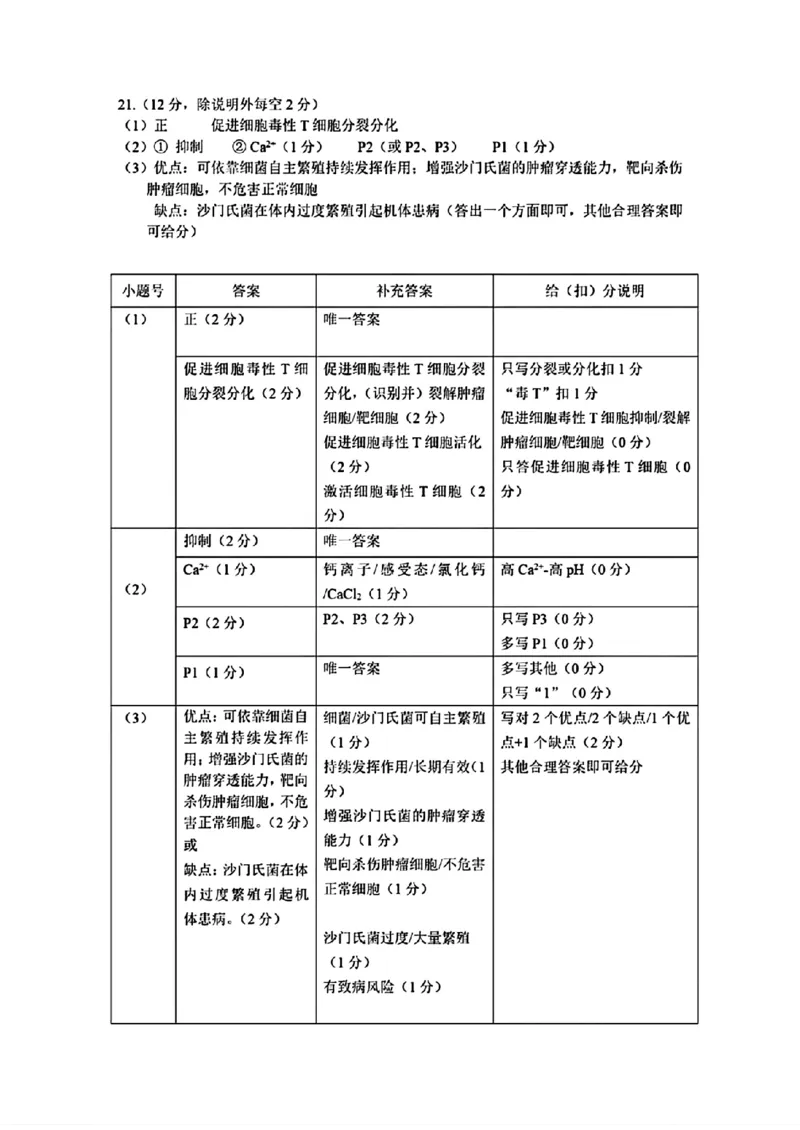 广东省佛山市普通高中2026届高三上学期教学质量检测(一)生物试卷+答案(1)_2026年1月_260129广东省佛山市普通高中2026届高三上学期教学质量检测（一）（全科）