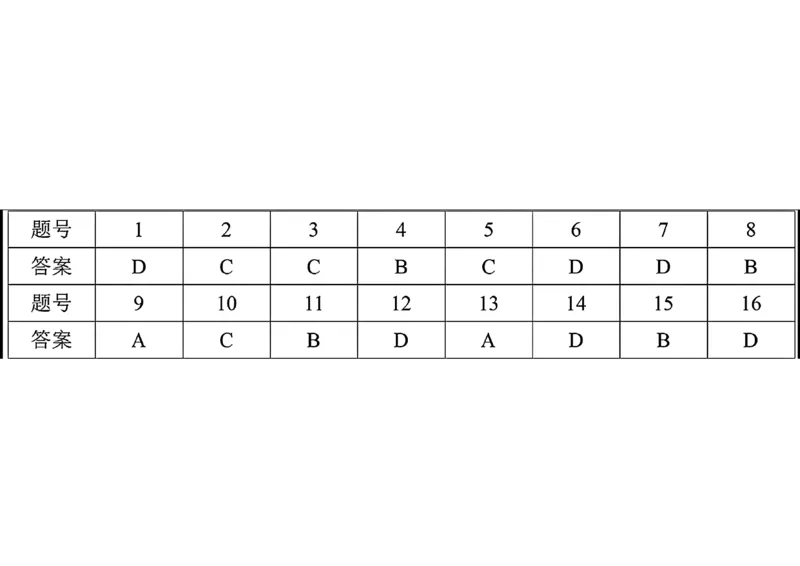 广东省佛山市普通高中2026届高三上学期教学质量检测(一)生物试卷+答案(1)_2026年1月_260129广东省佛山市普通高中2026届高三上学期教学质量检测（一）（全科）