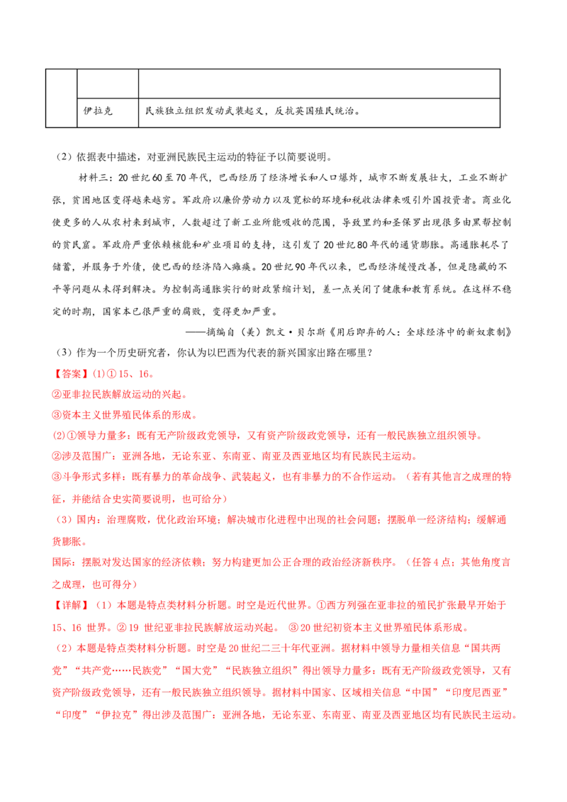 专题15材料分析题汇编（中国史+世界史）（教师卷）-2024年高考真题和模拟题历史分类汇编（全国通用）_近10年高考真题汇编（必刷）_十年（2014-2024）高考历史真题分项汇编（全国通用）