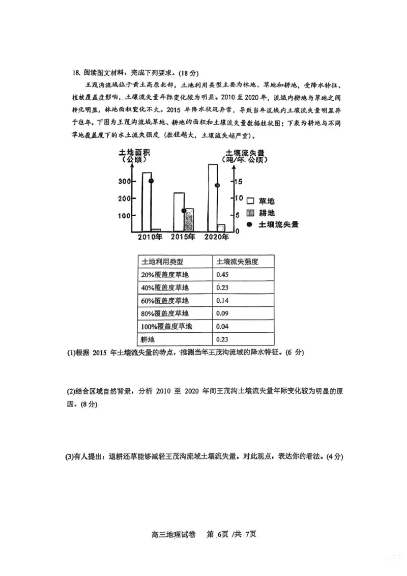 辽宁省实验中学2025届高三第四次模拟辽宁省实验中学2025届高三第四次模拟_2025年5月_250521辽宁省实验中学2025届高三下学期第四次模拟考试（全科）
