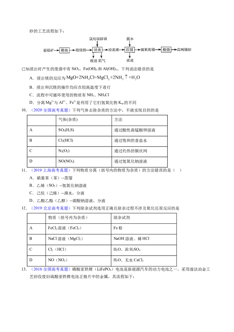 专题83物质分离与提纯（原卷卷）_近10年高考真题汇编（必刷）_十年（2014-2024）高考化学真题分项汇编（全国通用）_十年（2014-2023）高考化学真题分项汇编（全国通用）