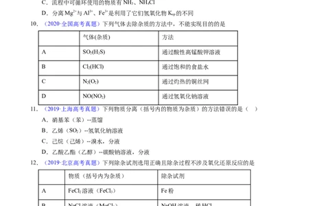 专题83物质分离与提纯（原卷卷）_近10年高考真题汇编（必刷）_十年（2014-2024）高考化学真题分项汇编（全国通用）_十年（2014-2023）高考化学真题分项汇编（全国通用）