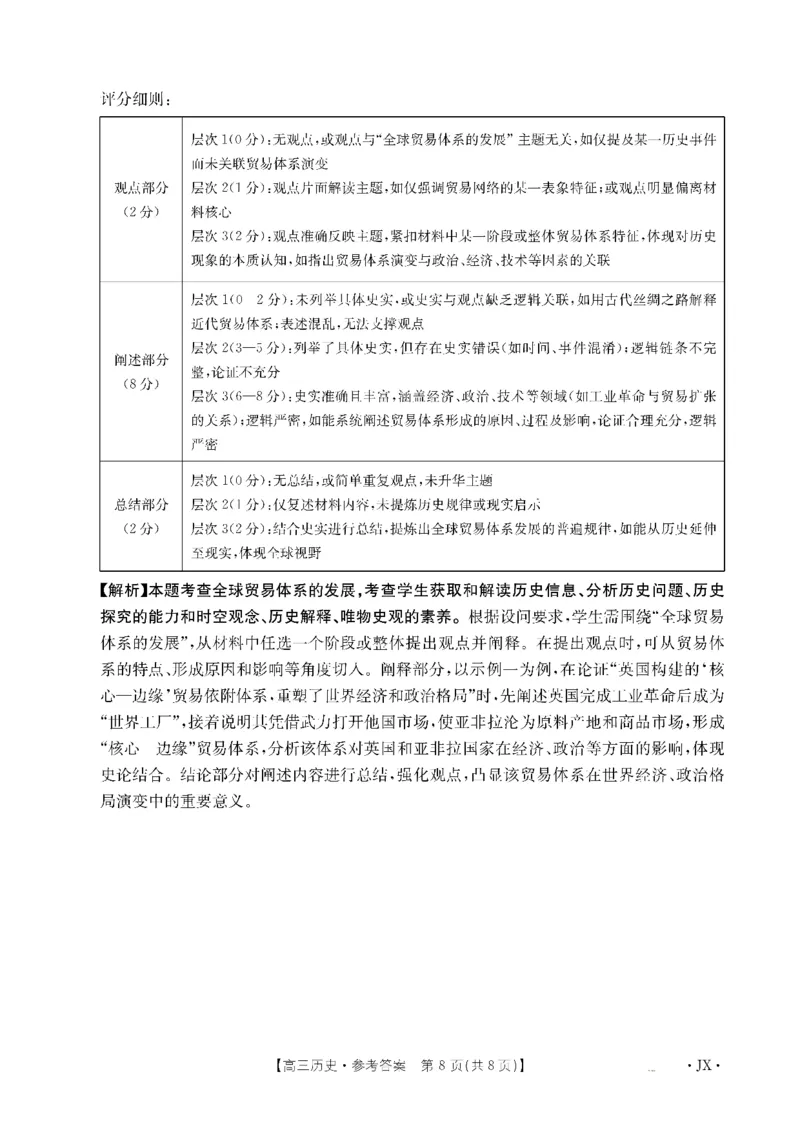 金太阳&middot;江西省2026届高三上学期8月百万大联考（26-1001C）历史答案_2025年9月_250901金太阳&middot;江西省2026届高三上学期8月百万大联考（26-1001C）（全科）