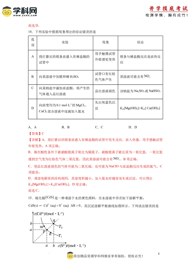 化学-2024届新高三开学摸底考试卷（全国通用，旧教材）（解析版）_2024届新高三开学摸底考试卷_化学-2024届新高三开学摸底考试卷