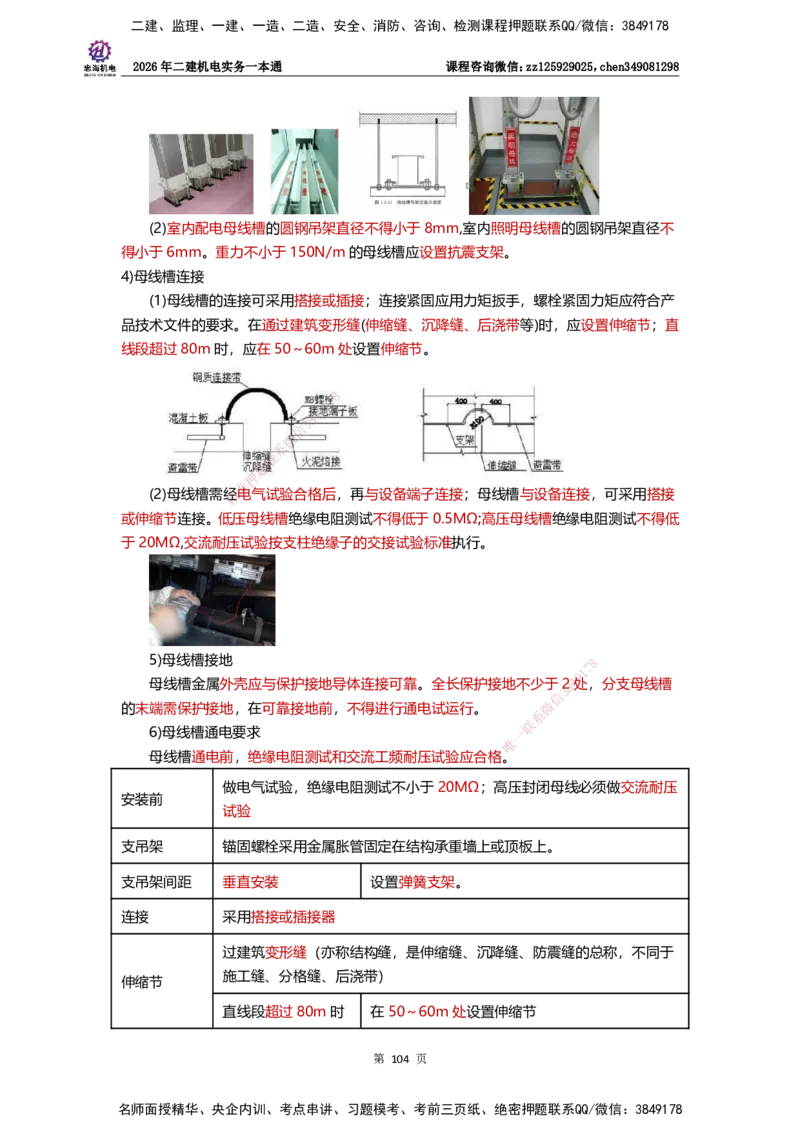 LZH-机电-一本通-刘忠海_2026二建全科_2026二级建造师（持续更新）看这里_2026二建机电SVIP_01-精华文档✿电子教材✿历年真题_12-2026年二建机电-刘忠海-思维导图+机电一本通