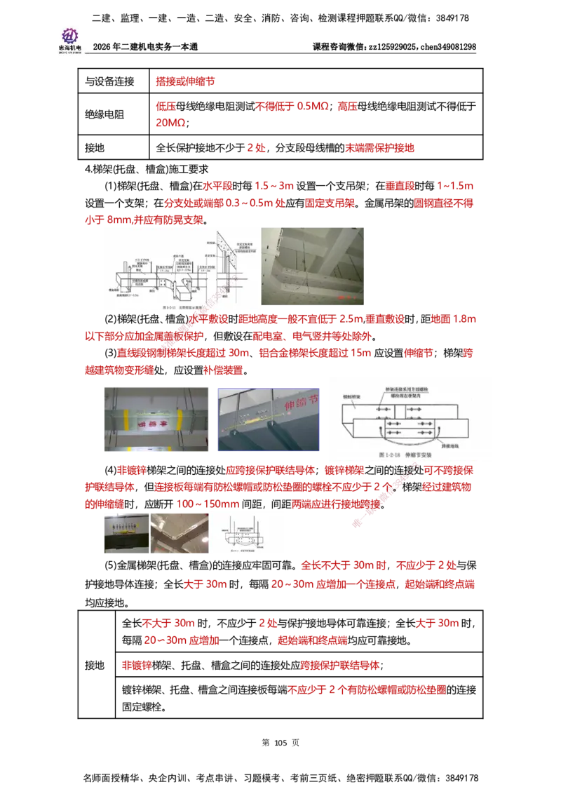 LZH-机电-一本通-刘忠海_2026二建全科_2026二级建造师（持续更新）看这里_2026二建机电SVIP_01-精华文档✿电子教材✿历年真题_12-2026年二建机电-刘忠海-思维导图+机电一本通