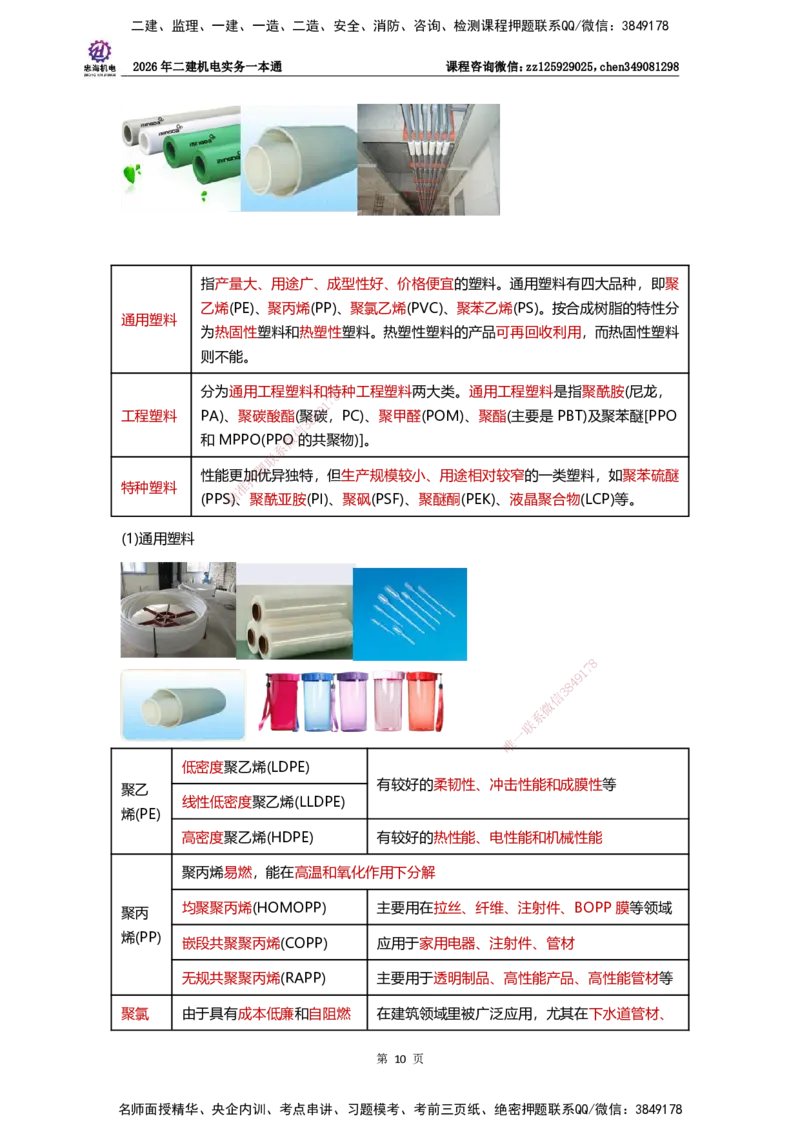 LZH-机电-一本通-刘忠海_2026二建全科_2026二级建造师（持续更新）看这里_2026二建机电SVIP_01-精华文档✿电子教材✿历年真题_12-2026年二建机电-刘忠海-思维导图+机电一本通