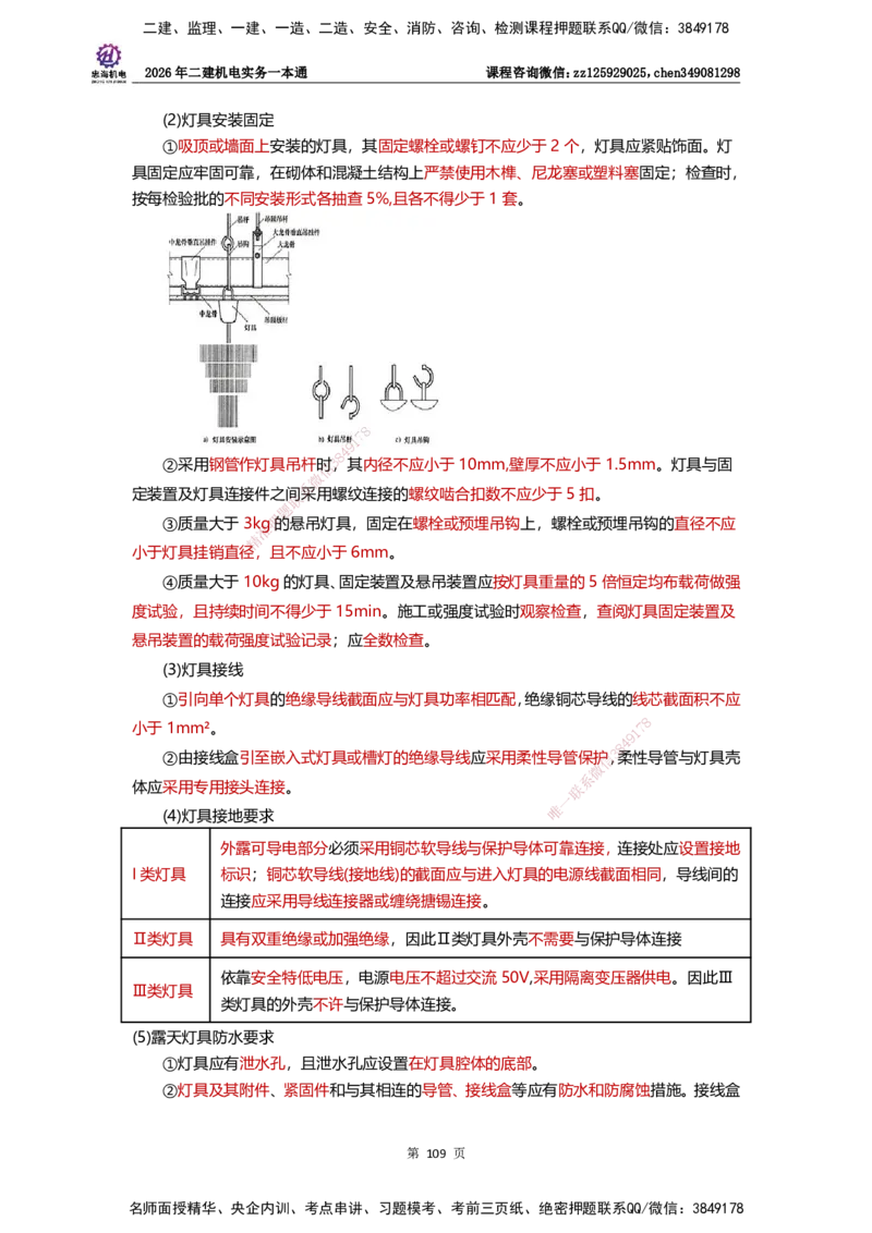 LZH-机电-一本通-刘忠海_2026二建全科_2026二级建造师（持续更新）看这里_2026二建机电SVIP_01-精华文档✿电子教材✿历年真题_12-2026年二建机电-刘忠海-思维导图+机电一本通